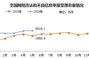 基恩：瓜迪奥拉、托马斯-弗兰克以及波特是我心目中英超前三教练